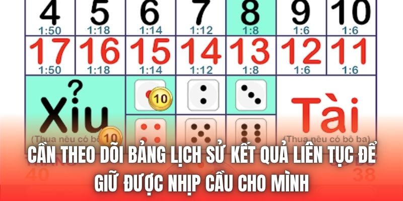 Cần theo dõi bảng lịch sử kết quả liên tục để giữ được nhịp cầu cho mình